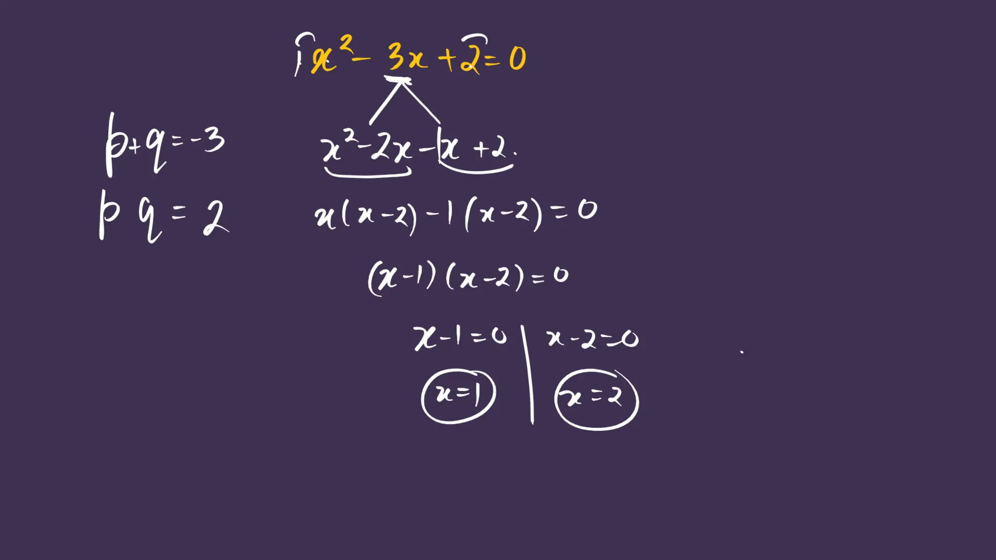Shobhit_Nirwan_Maths_Marathon_Ch1_to_Ch5.pdf