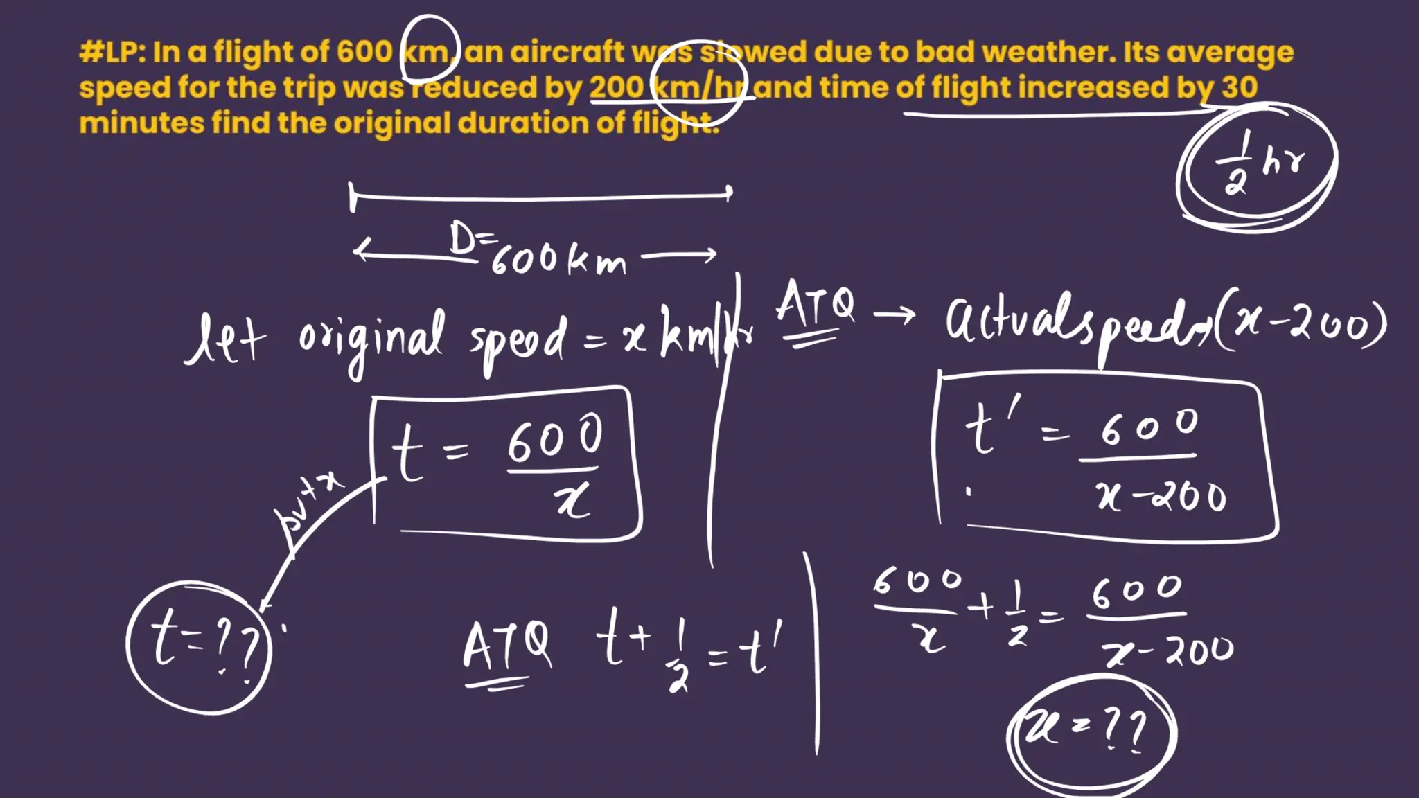 Shobhit_Nirwan_Maths_Marathon_Ch1_to_Ch5.pdf