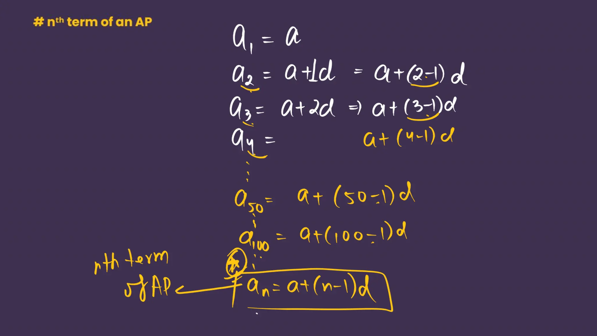 Shobhit_Nirwan_Maths_Marathon_Ch1_to_Ch5.pdf