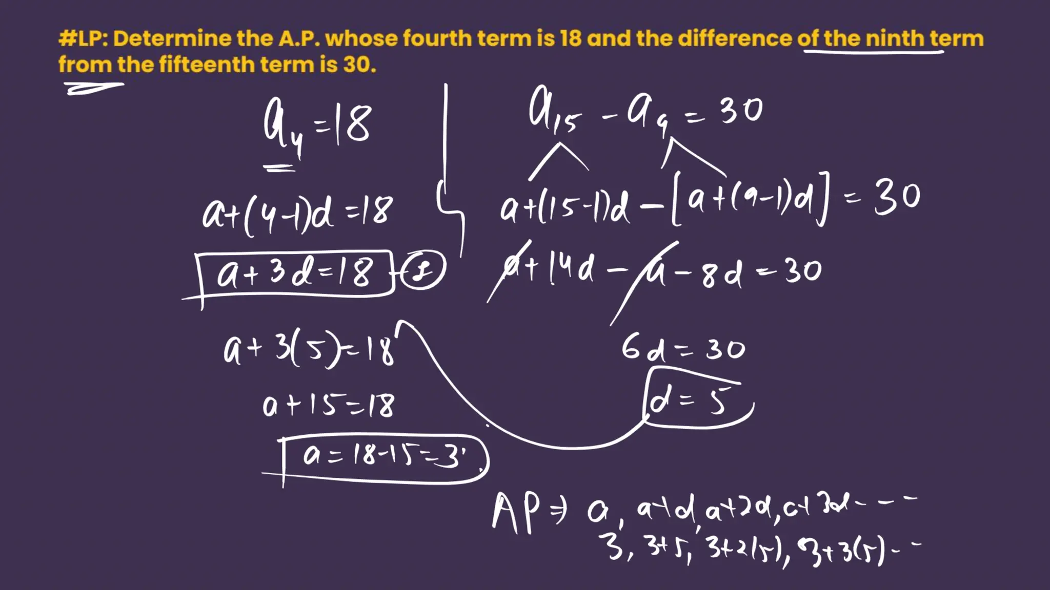 Shobhit_Nirwan_Maths_Marathon_Ch1_to_Ch5.pdf