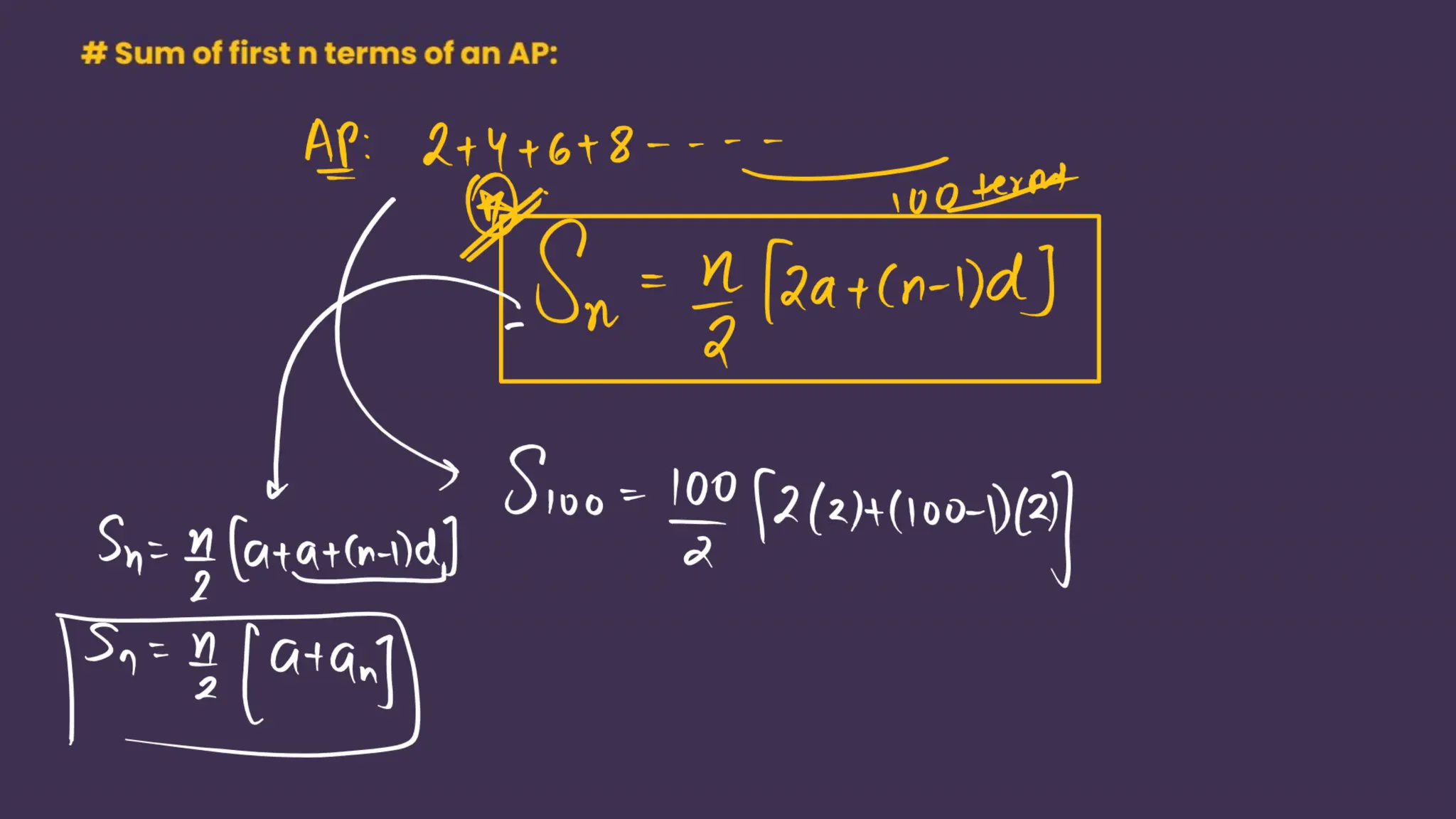 Shobhit_Nirwan_Maths_Marathon_Ch1_to_Ch5.pdf