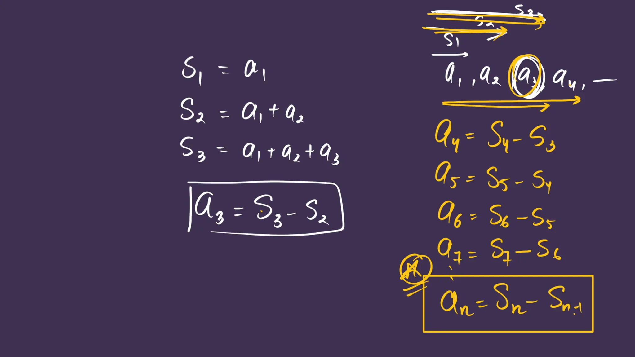 Shobhit_Nirwan_Maths_Marathon_Ch1_to_Ch5.pdf