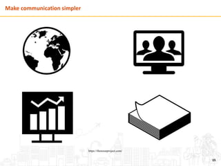 Make communication simpler
15
https://thenounproject.com/
 