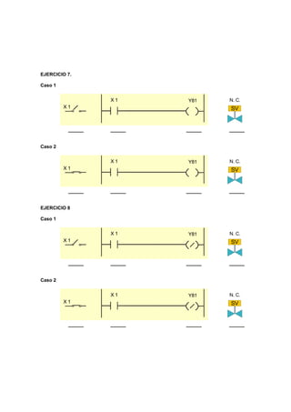 EJERCICIO 7.
Caso 1
SV
N. C.X 1 Y81
X 1
X 1 Y81
X 1
Caso 2
SV
N. C.X 1 Y81
X 1
X 1 Y81
X 1
EJERCICIO 8
Caso 1
SV
N. C.X 1 Y81
X 1
X 1 Y81
X 1
Caso 2
SV
N. C.X 1 Y81
X 1
X 1 Y81
X 1
 