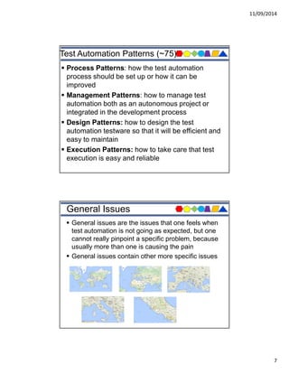 Test Automation Patterns: Issues and Solutions | PDF