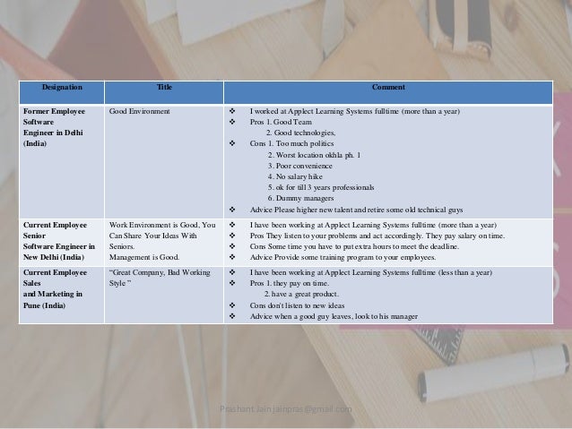 Gay Couples Should Be Allowed To Marry Essay Environment In English Essay Formats Spm Essay On Pollution In English also English Essay Book Thesis Statement In An Essay
