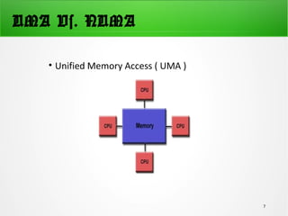 UMA Vs. NUMA
• Unified Memory Access ( UMA )
7
 