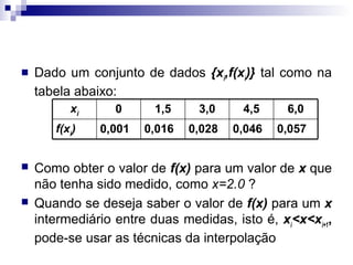 

Dado um conjunto de dados {xi,f(xi)} tal como na
tabela abaixo:
xi
f(xi)





0
0,001

1,5

3,0

4,5

6,0

0,016

0,028

0,046

0,057

Como obter o valor de f(x) para um valor de x que
não tenha sido medido, como x=2.0 ?
Quando se deseja saber o valor de f(x) para um x
intermediário entre duas medidas, isto é, xi<x<xi+1,
pode-se usar as técnicas da interpolação

 