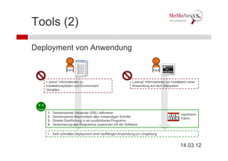 Tools (2)

Deployment von Anwendung



                              Betriebshandbuch
                  Dev                                                     Ops


   • „keine“ Informationen zu                              •„wenig“ Informationen zur Installation einer
   Installationspfaden und Environment                     Anwendung auf dem Zielsystem
   Variablen




    1.   Gemeinsames Vokabular (DSL) definieren                                               capistrano
    2.   Gemeinsames Beschreiben aller notwendigen Schritte                                   Fabric
    3.   Direkte Überführung in ein ausführbares Programm
    4.   Versionierung des Programms zusammen mit der Software

    •    Sehr schnelles Deployment einer lauffähigen Anwendung pro Umgebung


                                                                                             14.03.12
 