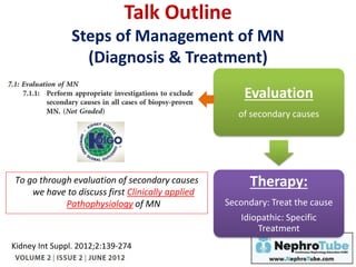 Talk Outline
Steps of Management of MN
(Diagnosis & Treatment)
Evaluation
of secondary causes
Therapy:
Secondary: Treat the cause
Idiopathic: Specific
Treatment
To go through evaluation of secondary causes
we have to discuss first Clinically applied
Pathophysiology of MN
Kidney Int Suppl. 2012;2:139-274
 