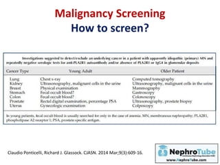 Malignancy Screening
How to screen?
Claudio Ponticelli, Richard J. Glassock. CJASN. 2014 Mar;9(3):609-16.
 