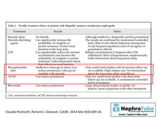 Claudio Ponticelli, Richard J. Glassock. CJASN. 2014 Mar;9(3):609-16.
l
 