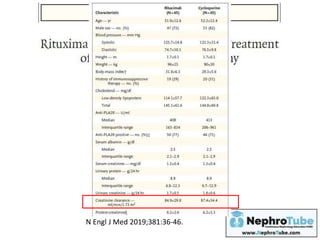 N Engl J Med 2019;381:36-46.
 