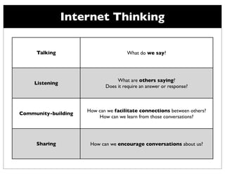 Internet Thinking

     Talking                         What do we say?




                                 What are others saying?
     Listening
                            Does it require an answer or response?



                     How can we facilitate connections between others?
Community-building
                         How can we learn from those conversations?




     Sharing          How can we encourage conversations about us?
 