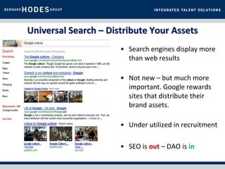 Universal Search – Distribute Your Assets
                      • Search engines display more
                        than web results

                      • Not new – but much more
                        important. Google rewards
                        sites that distribute their
                        brand assets.

                      • Under utilized in recruitment

                      • SEO is out – DAO is in
 