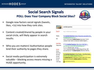 Social Search Signals
             POLL: Does Your Company Block Social Sites?
• Google now factors social signals (tweets,
  likes, +1s) into how they rank sites.

• Content created/shared by people in your
  social circle, will likely appear in search
  results.

• Who you are matters! Authoritative people
  lend their authority to pages they share.

• Social media participation is extremely
  valuable – blocking access means missing a
  HUGE opportunity.
 