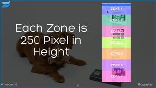 24#mnsummit @caseyhen
Each Zone is
250 Pixel in
Height
 
