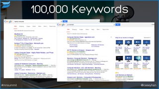 100,000 Keywords
48#mnsummit @caseyhen
 