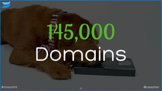 145,000 
Domains
51#mnsummit @caseyhen
 