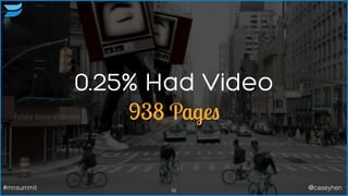 0.25% Had Video
938 Pages
52#mnsummit @caseyhen
 