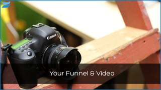 Your Funnel & Video
57
 