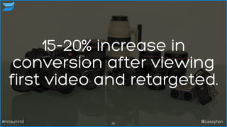 15-20% increase in
conversion after viewing
first video and retargeted.
65#mnsummit @caseyhen
 