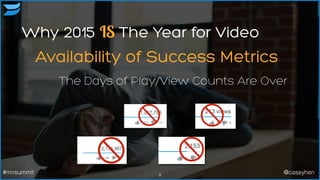 Availability of Success Metrics
9
The Days of Play/View Counts Are Over
#mnsummit @caseyhen
Why 2015 IS The Year for Video
 