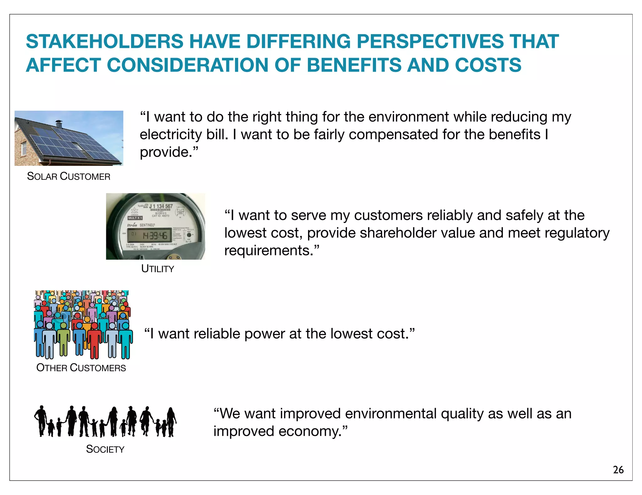 STAKEHOLDERS HAVE DIFFERING PERSPECTIVES THAT
AFFECT CONSIDERATION OF BENEFITS AND COSTS
26
“I want to do the right thing for the environment while reducing my
electricity bill. I want to be fairly compensated for the beneﬁts I
provide.”
SOLAR CUSTOMER
UTILITY
OTHER CUSTOMERS
“I want to serve my customers reliably and safely at the
lowest cost, provide shareholder value and meet regulatory
requirements.”
“I want reliable power at the lowest cost.”
“We want improved environmental quality as well as an
improved economy.”
SOCIETY
 