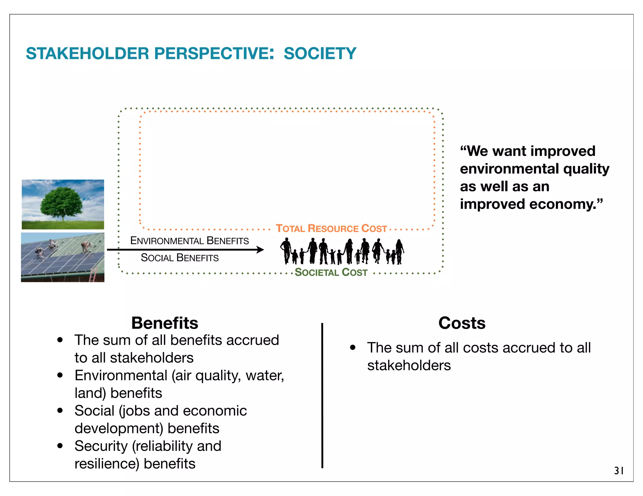 “We want improved
environmental quality
as well as an
improved economy.”
STAKEHOLDER PERSPECTIVE: SOCIETY
• The sum of all beneﬁts accrued
to all stakeholders
• Environmental (air quality, water,
land) beneﬁts
• Social (jobs and economic
development) beneﬁts
• Security (reliability and
resilience) beneﬁts
• The sum of all costs accrued to all
stakeholders
31
Beneﬁts Costs
TOTAL RESOURCE COST
ENVIRONMENTAL BENEFITS
SOCIETAL COST
SOCIAL BENEFITS
 