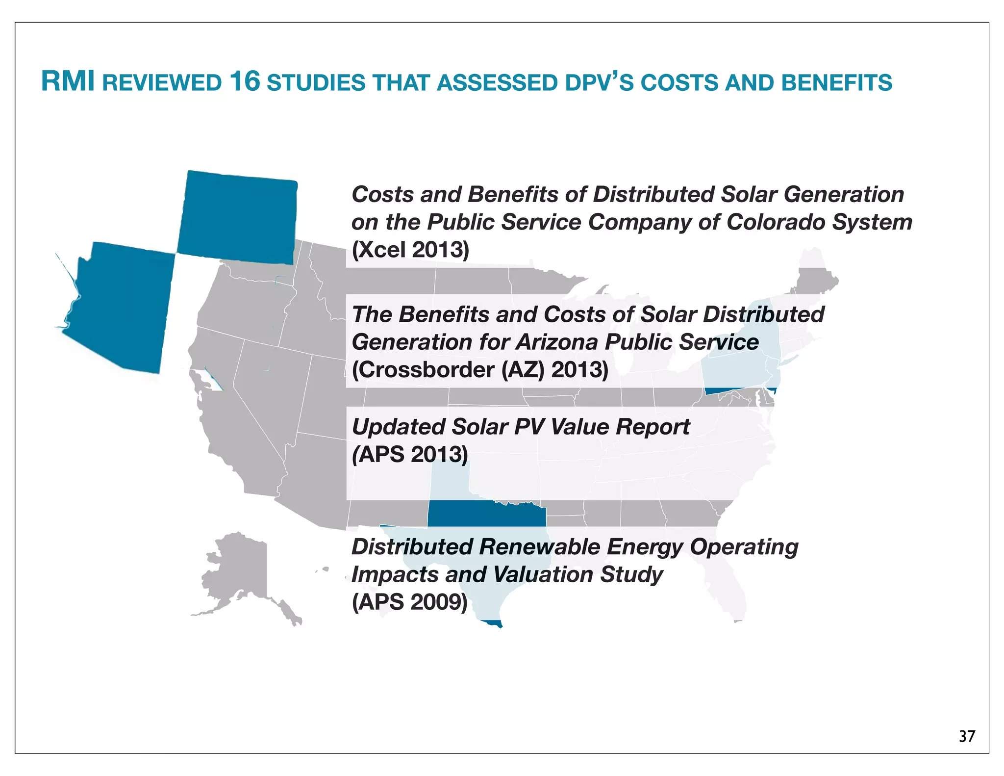 37
The Beneﬁts and Costs of Solar Distributed
Generation for Arizona Public Service
(Crossborder (AZ) 2013)
Distributed Renewable Energy Operating
Impacts and Valuation Study
(APS 2009)
Updated Solar PV Value Report
(APS 2013)
Costs and Beneﬁts of Distributed Solar Generation
on the Public Service Company of Colorado System
(Xcel 2013)
RMI REVIEWED 16 STUDIES THAT ASSESSED DPV’S COSTS AND BENEFITS
 