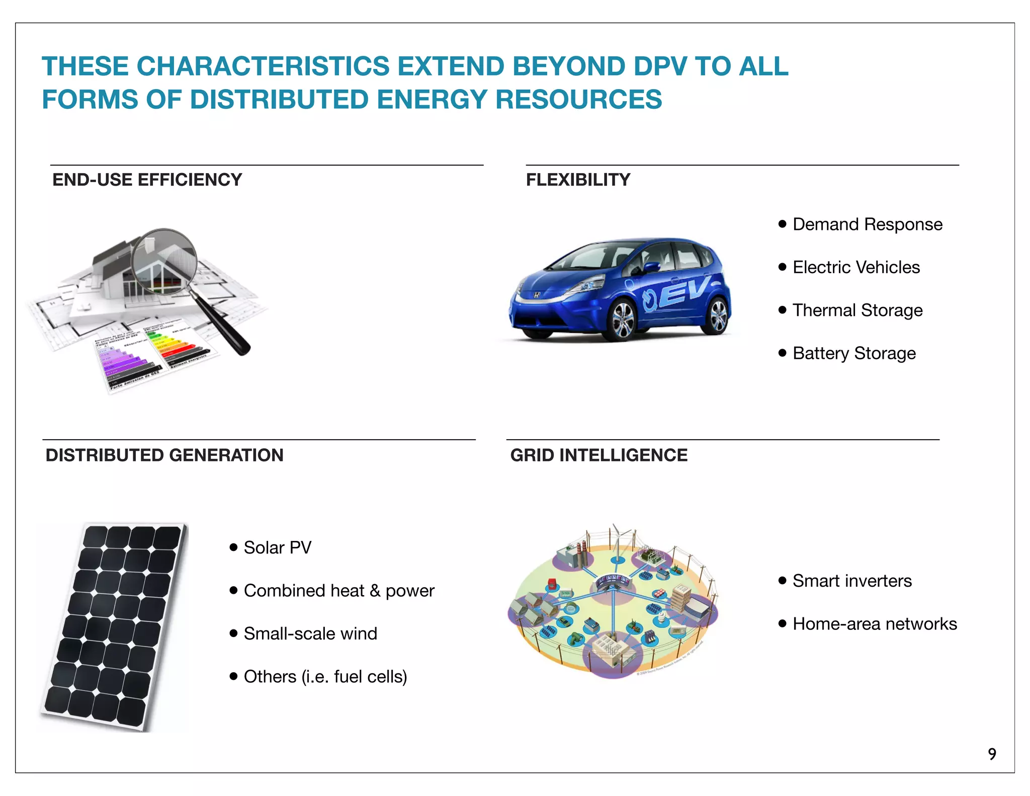 9
END-USE EFFICIENCY FLEXIBILITY
DISTRIBUTED GENERATION GRID INTELLIGENCE
• Solar PV
• Combined heat & power
• Small-scale wind
• Others (i.e. fuel cells)
• Demand Response
• Electric Vehicles
• Thermal Storage
• Battery Storage
• Smart inverters
• Home-area networks
THESE CHARACTERISTICS EXTEND BEYOND DPV TO ALL
FORMS OF DISTRIBUTED ENERGY RESOURCES
 
