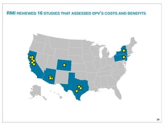 34
RMI REVIEWED 16 STUDIES THAT ASSESSED DPV’S COSTS AND BENEFITS
 