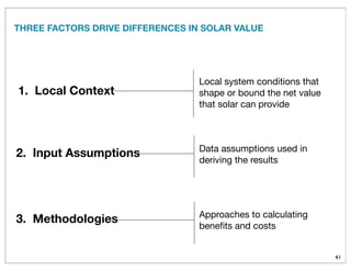 THREE FACTORS DRIVE DIFFERENCES IN SOLAR VALUE
41
1. Local Context
3. Methodologies
2. Input Assumptions
Local system conditions that
shape or bound the net value
that solar can provide
Data assumptions used in
deriving the results
Approaches to calculating
beneﬁts and costs
 