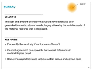52
WHAT IT IS
ENERGY
The cost and amount of energy that would have otherwise been
generated to meet customer needs, largely driven by the variable costs of
the marginal resource that is displaced.
ENERGY
KEY POINTS
• Frequently the most signiﬁcant source of beneﬁt
• General agreement on approach, but several differences in
methodological detail
• Sometimes reported values include system losses and carbon price
 