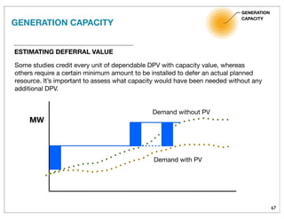 67
GENERATION
CAPACITY
Some studies credit every unit of dependable DPV with capacity value, whereas
others require a certain minimum amount to be installed to defer an actual planned
resource. It’s important to assess what capacity would have been needed without any
additional DPV.
ESTIMATING DEFERRAL VALUE
Demand with PV
MW
Demand without PV
GENERATION CAPACITY
 