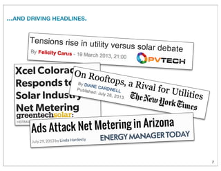 ...AND DRIVING HEADLINES.
7
 