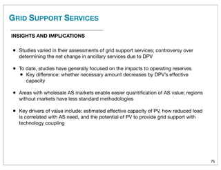 GRID SUPPORT SERVICES
75
• Studies varied in their assessments of grid support services; controversy over
determining the net change in ancillary services due to DPV
• To date, studies have generally focused on the impacts to operating reserves
• Key difference: whether necessary amount decreases by DPV’s effective
capacity
• Areas with wholesale AS markets enable easier quantiﬁcation of AS value; regions
without markets have less standard methodologies
• Key drivers of value include: estimated effective capacity of PV, how reduced load
is correlated with AS need, and the potential of PV to provide grid support with
technology coupling
INSIGHTS AND IMPLICATIONS
 