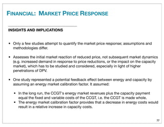 FINANCIAL: MARKET PRICE RESPONSE
77
• Only a few studies attempt to quantify the market price response; assumptions and
methodologies differ.
• Assesses the initial market reaction of reduced price, not subsequent market dynamics
(e.g. increased demand in response to price reductions, or the impact on the capacity
market), which has to be studied and considered, especially in light of higher
penetrations of DPV.
• One study represented a potential feedback effect between energy and capacity by
assuming an energy market calibration factor. It assumed:
• In the long run, the CCGT's energy market revenues plus the capacity payment
equal the ﬁxed and variable costs of the CCGT, i.e. the CCGT is made whole.
• The energy market calibration factor provides that a decrease in energy costs would
result in a relative increase in capacity costs.
INSIGHTS AND IMPLICATIONS
 