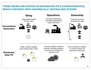 THESE ISSUES ARE ROOTED IN DISTRIBUTED PV’S CHARACTERISTICS,
WHICH CONTRAST WITH HISTORICALLY CENTRALIZED SYSTEM
Siting OwnershipOperations
Large plants located
far from load
Small, modular, scalable
units located close to load
Centralized operations
controlling dispatchable
supply resources
Currently operate outside of
centrally controlled dispatch;
resources are variable and
require no fuel
Financed, built and
owned by the utility
Can be ﬁnanced, installed,
or owned by either the
customer or third party
8
Conventional
Generation
Distributed
Solar PV
 