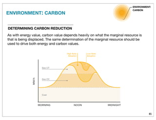85
As with energy value, carbon value depends heavily on what the marginal resource is
that is being displaced. The same determination of the marginal resource should be
used to drive both energy and carbon values.
DETERMINING CARBON REDUCTION
ENVIRONMENT: CARBON
ENVIRONMENT:
CARBON
 