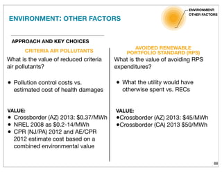 CRITERIA AIR POLLUTANTS
• Pollution control costs vs.
estimated cost of health damages
VALUE:
• Crossborder (AZ) 2013: $0.37/MWh
• NREL 2008 as $0.2-14/MWh
• CPR (NJ/PA) 2012 and AE/CPR
2012 estimate cost based on a
combined environmental value
AVOIDED RENEWABLE
PORTFOLIO STANDARD (RPS)
88
• What the utility would have
otherwise spent vs. RECs
VALUE:
•Crossborder (AZ) 2013: $45/MWh
•Crossborder (CA) 2013 $50/MWh
APPROACH AND KEY CHOICES
ENVIRONMENT:
OTHER FACTORS
What is the value of reduced criteria
air pollutants?
What is the value of avoiding RPS
expenditures?
ENVIRONMENT: OTHER FACTORS
 