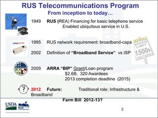 RUS Telecommunications Program
         From inception to today…
  1949   RUS (REA) Financing for basic telephone service
               Enabled ubiquitous service in U.S.


  1995   RUS network requirement: broadband-capable

  2002   Definition of “Broadband Service” vs ISP


  2009   ARRA “BIP” Grant/Loan program
                $2.6B, 320 Awardees
                2013 completion deadline (2015)

  2012 Future:          Traditional role: Infrastructure &
  Broadband
                 Farm Bill 2012-13?

                                               2
 