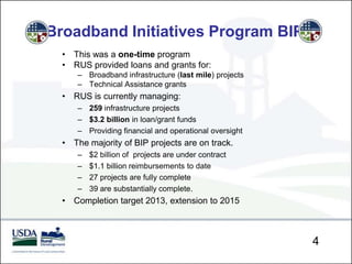 Broadband Initiatives Program BIP
  • This was a one-time program
  • RUS provided loans and grants for:
     – Broadband infrastructure (last mile) projects
     – Technical Assistance grants
  • RUS is currently managing:
     – 259 infrastructure projects
     – $3.2 billion in loan/grant funds
     – Providing financial and operational oversight
  • The majority of BIP projects are on track.
     –   $2 billion of projects are under contract
     –   $1.1 billion reimbursements to date
     –   27 projects are fully complete
     –   39 are substantially complete.
  • Completion target 2013, extension to 2015



                                                       4
 