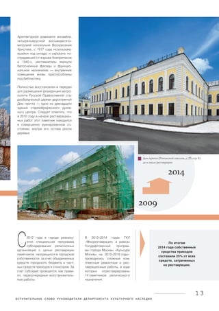 ВСТУПИТЕЛЬНОЕ СЛОВО РУКОВОДИТЕЛЯ ДЕПАРТАМЕНТА КУЛЬТУРНОГО НАСЛЕДИЯ
13
п у б л и ч н ы й
о т ч е т
2 0 1 4
С2012 года в городе реализу-
ется специальная программа
субсидирования религиозных
организаций с целью реставрации
памятников, находящихся в городской
собственности, за счет объединенных
средств городского бюджета и част-
ных средств приходов и спонсоров. За
счет субсидий проводятся, как прави-
ло, первоочередные восстановитель-
ные работы.
В 2012–2014 годах ГКУ
«Мосреставрация» в рамках
Государственной програм-
мы города Москвы «Культура
Москвы на 2012–2018 годы»
проводились сложные ком-
плексные ремонтные и рес-
таврационные работы, в ходе
которых отреставрированы
14 памятников религиозного
назначения.
По итогам
2014 года собственные
средства приходов
составили 25% от всех
средств, затраченных
на реставрацию.
Архитектурной доминанте ансамбля,
четырехъярусной восьмидесяти-
метровой колокольне Воскресения
Христова, с 1917 года использова-
вшейся под склады и серьезно по-
страдавшей от взрыва боеприпасов
в 1940-х, реставраторы вернули
белоснежные фасады и функцио-
нальное назначение — внутренние
помещения вновь приспособлены
под библиотеку.
Полностью восстановлен и передан
для размещения резиденции митро-
полита Русской Православной ста-
рообрядческой церкви двухэтажный
Дом причта — одно из двенадцати
зданий старообрядческого духов-
ного центра. Следует отметить, что
в 2010 году в начале реставрацион-
ных работ этот памятник находился
в совершенно руинированном со-
стоянии, внутри его остова росли
деревья.
2009
2014
Дом причта (Рогожский поселок, д. 29, стр. 8)
до и после реставрации
 