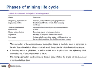 MN 2001_Module 1 mine development 001.pdf