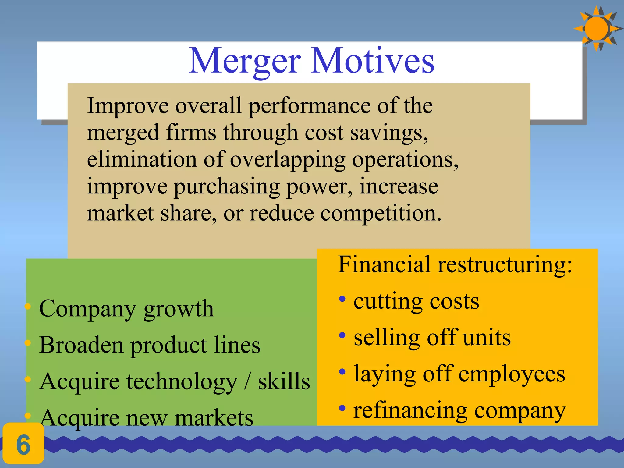 Merger Motives Improve overall performance of the merged firms through cost savings, elimination of overlapping operations, improve purchasing power, increase market share, or reduce competition. Company growth Broaden product lines Acquire technology / skills Acquire new markets Financial restructuring: cutting costs selling off units laying off employees refinancing company 6 