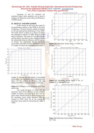 Harsimranjot, Dr. S.B.L. Tripathi, Hardeep Singh Saini / International Journal of Engineering
          Research and Applications (IJERA) ISSN: 2248-9622 www.ijera.com
                   Vol. 2, Issue 5, September- October 2012, pp.2159-2162

         Equations (i) and (ii) constitute the
analytical model; these equations can be used to
compute the Maximum access delay and Efficiency
of FDDI systems.

IV. RESULT AND DISCUSSION
          In this section we will cover the results for
the performance analysis of the FDDI on the basis
of efficiency. We have fixed the number of stations
to 100 and analyzed the performance of the FDDI.
The results shown in figure 4.1 to figure 4.6 depict
the performance analysis of FDDI network on the
basis of efficiency. The value of T was fixed to 4ms
and the latency was taken as 2ms. Figure 4.1 shows
the relationship between efficiency and the number
of stations, the relationship between maximum
access delay and TTRT has been illustrated in figure      Figure 4.2: Maximum Access Delay vs TTRT for
4.2. Figure 4.3 shows the maximum access delay vs         D=2ms




number of stations and the relation of maximum
access delay with ring latency can be illustrated with
figure 4.4. The relation of efficiency with ring          Figure 4.3: Maximum Access Delay vs No. of
latency and TTRT is covered in figure 4.5 and 4.6.        Stations for T=4ms and D=2ms

Figure 4.1: Efficiency vs No of Stations for T=4ms
and D=2ms
         The results in figure 4.1 show that the
maximum value of the efficiency for the available
number of stations can range up to 50 % for the
given values. Results shown in figure 4.2 prove that
the maximum access delay increases with the
increase in TTRT value. So we can control the
maximum access delay by decreasing the value of
TTRT.




                                                          Figure 4.4: Maximum Access Delay vsRing latency
                                                          for T=4ms



                                                                                          2161 | P a g e
 