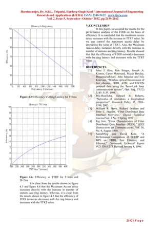 Harsimranjot, Dr. S.B.L. Tripathi, Hardeep Singh Saini / International Journal of Engineering
          Research and Applications (IJERA) ISSN: 2248-9622 www.ijera.com
                   Vol. 2, Issue 5, September- October 2012, pp.2159-2162

                                                         V.CONCLUSION
                                                                   In this paper, we covered the results for the
                                                         performance analysis of the FDDI on the basis of
                                                         efficiency. It is concluded that the maximum access
                                                         delay increases with the increase in TTRT value. So
                                                         we can control the maximum access delay by
                                                         decreasing the value of TTRT. Also, the Maximum
                                                         Access delay increases directly with the increase in
                                                         number of stations and ring latency. Results showed
                                                         that that the efficiency of FDDI networks decreases
                                                         with the ring latency and increases with the TTRT
                                                         value.

                                                         REFERENCES
                                                           [1]    Isaac I. Kim, Ron Stieger, Joseph A.
                                                                  Koontz, Carter Moursund, Micah Barclay,
                                                                  PrasannaAdhikari, John Schuster and Eric
                                                                  Korevaar, “Wireless optical transmission of
                                                                  fast ethernet, FDDI, ATM, and ESCON
                                                                  protocol data using the Terra-Link laser
                                                                  communication system”, Opt. Eng. 37(12)
                                                                  3143–3155. 1998.
Figure 4.5: Efficiency Vs Ring Latency for T=4ms           [2]    Pek-HooiSoha, Edward B. Roberts,
                                                                  “Networks of innovators: a longitudinal
                                                                  perspective”, Research Policy 32, 1569–
                                                                  1588, 2003.
                                                           [3]    William R. Hawe, Richard Graham and
                                                                  Peter C. Hayden, “Fiber Distributed Data
                                                                  Interface Overview,” Digital Technical
                                                                  Journal,Vol. 3 No. 2 Spring 1991
                                                           [4]    Raj Jain, “Error Characteristics of Fiber
                                                                  Distributed Data Interface (FDDI),” IEEE
                                                                  Transactions on Communications, Vol. 38,
                                                                  No. 8, August 1990.
                                                           [5]    SaurabNog and David Kotz, “A
                                                                  Performance Comparison of TCP/IP and
                                                                  MPI on FDDI, Fast Ethernet, and
                                                                  Ethernet,” Dartmouth Technical Report
                                                                  PCS-TR95-273, Revised January 8, 1996.




Figure 4.6: Efficiency vs TTRT for T=4ms and
D=2ms
         It is clear from the results shown in figure
4.3 and figure 4.4 that the Maximum Access delay
increases directly with the increase in number of
stations and ring latency. Whereas, it is clear from
the results shown in figure 4.5 that the efficiency of
FDDI networks decreases with the ring latency and
increases with the TTRT value.




                                                                                               2162 | P a g e
 