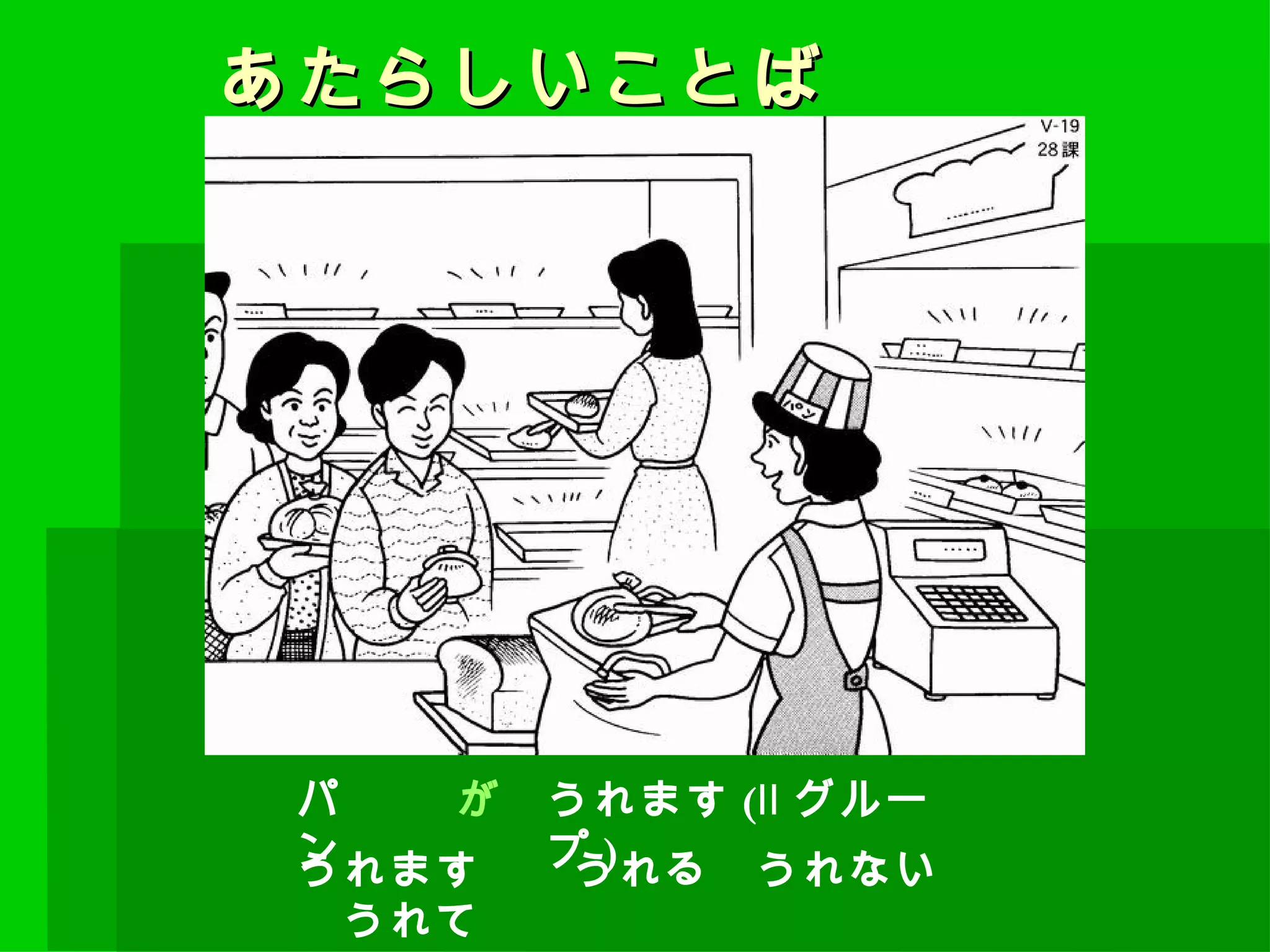 minanonihongo | PPT