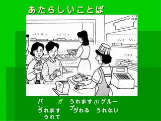 minanonihongo | PPT